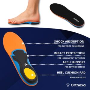 Orthopedic Insoles - Active - Image 5