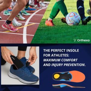 Orthopedic Insoles - Active - Image 3