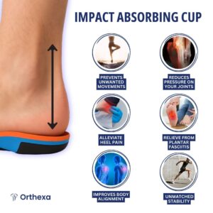 Orthopedic Insoles - Active - Image 4