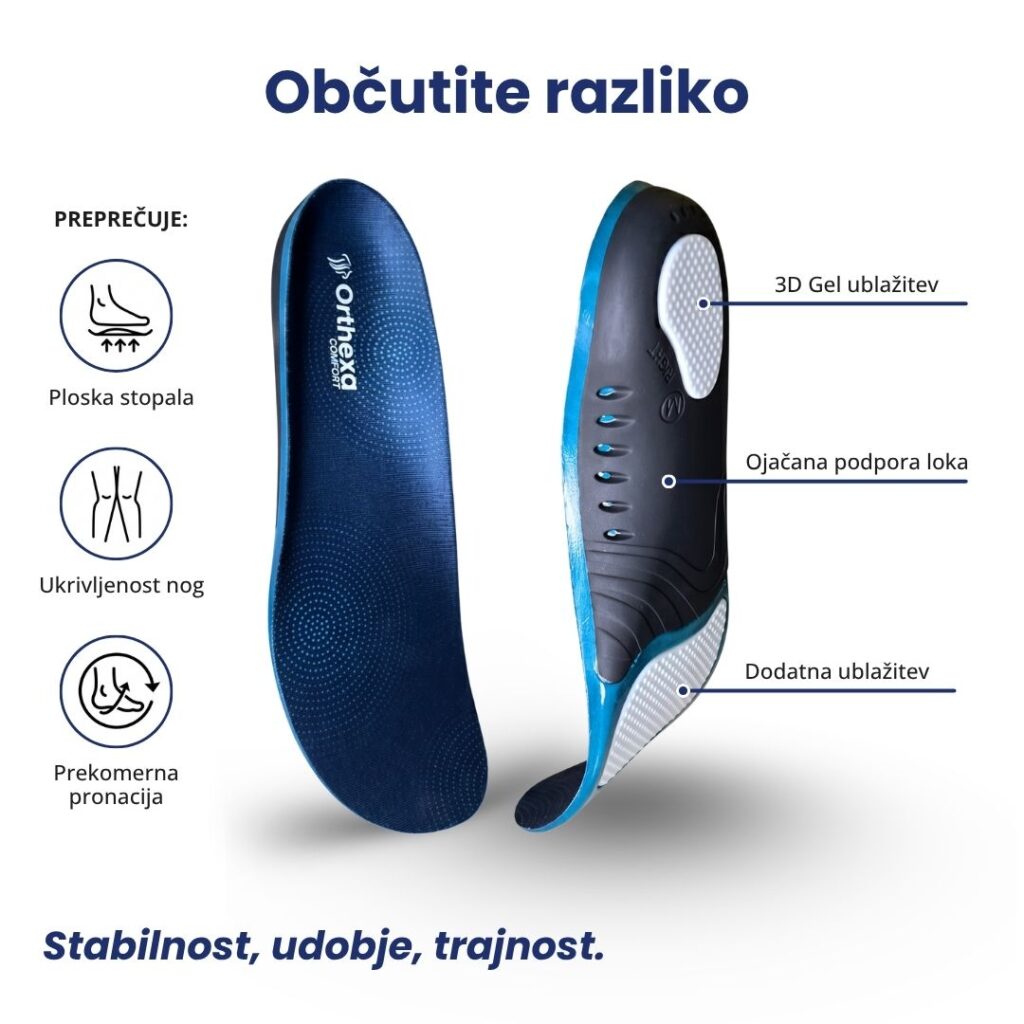 Why ordinary shoe insoles may not help