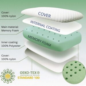 Cervical Neck Pillow - Memory - Image 3