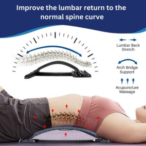 Back Stretcher - BackFix - Image 2