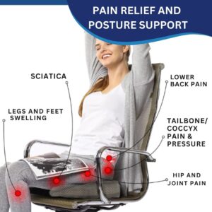 Orthopedic Sitting Cushion - ComfortSit - Image 5