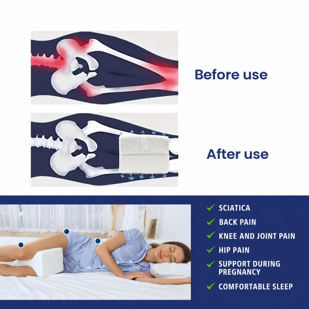 ErgoPlus knee pillow, before and after use