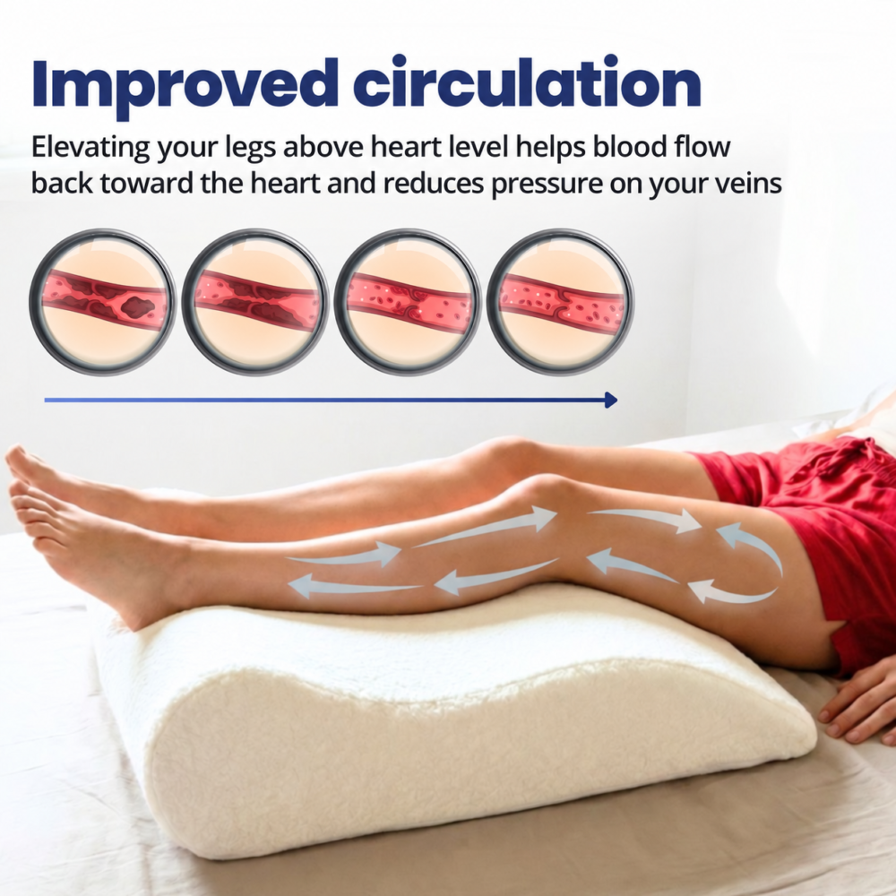 MEDICAL Leg Elevation Pillow