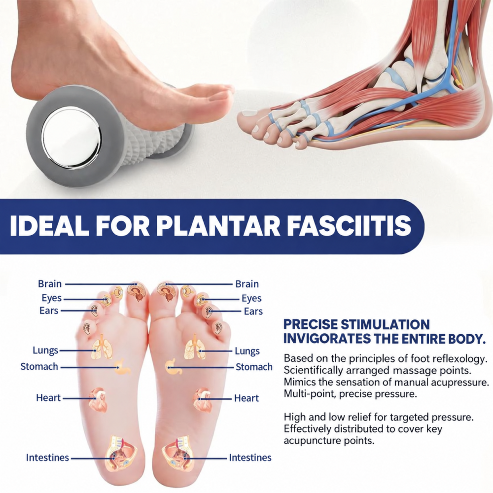 PlantarRoller foot massage roller image