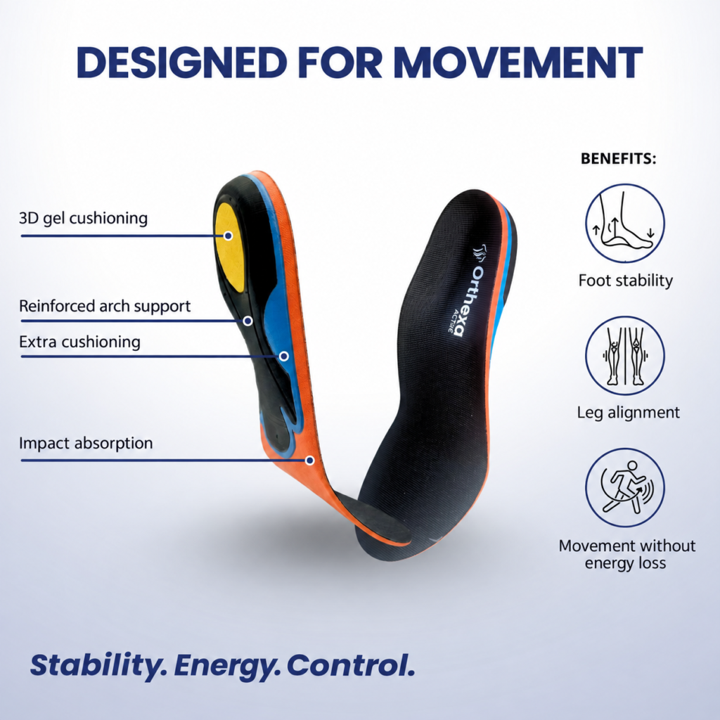 Active sports insoles image