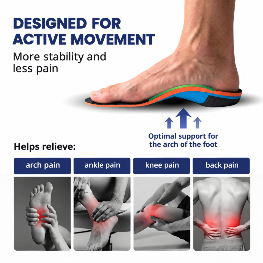 Active sports insoles image