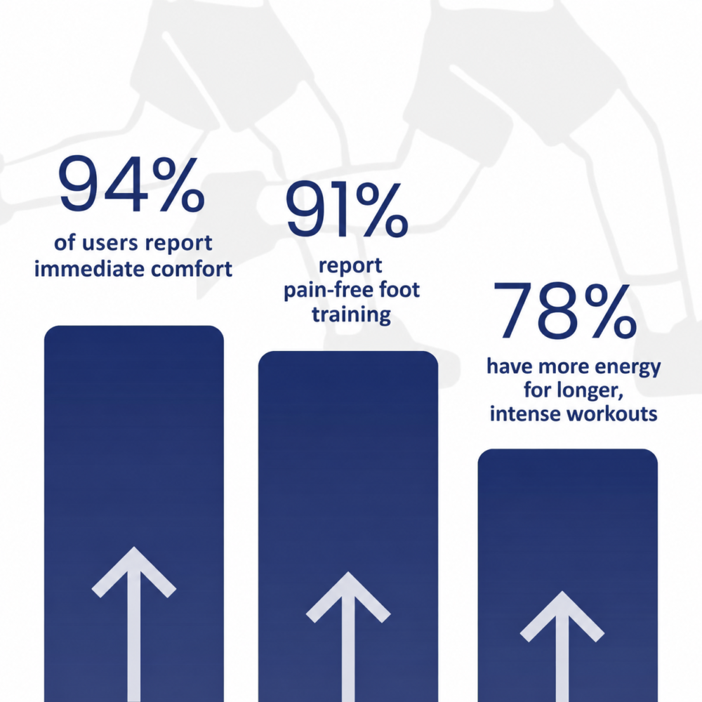 Active sports insoles image