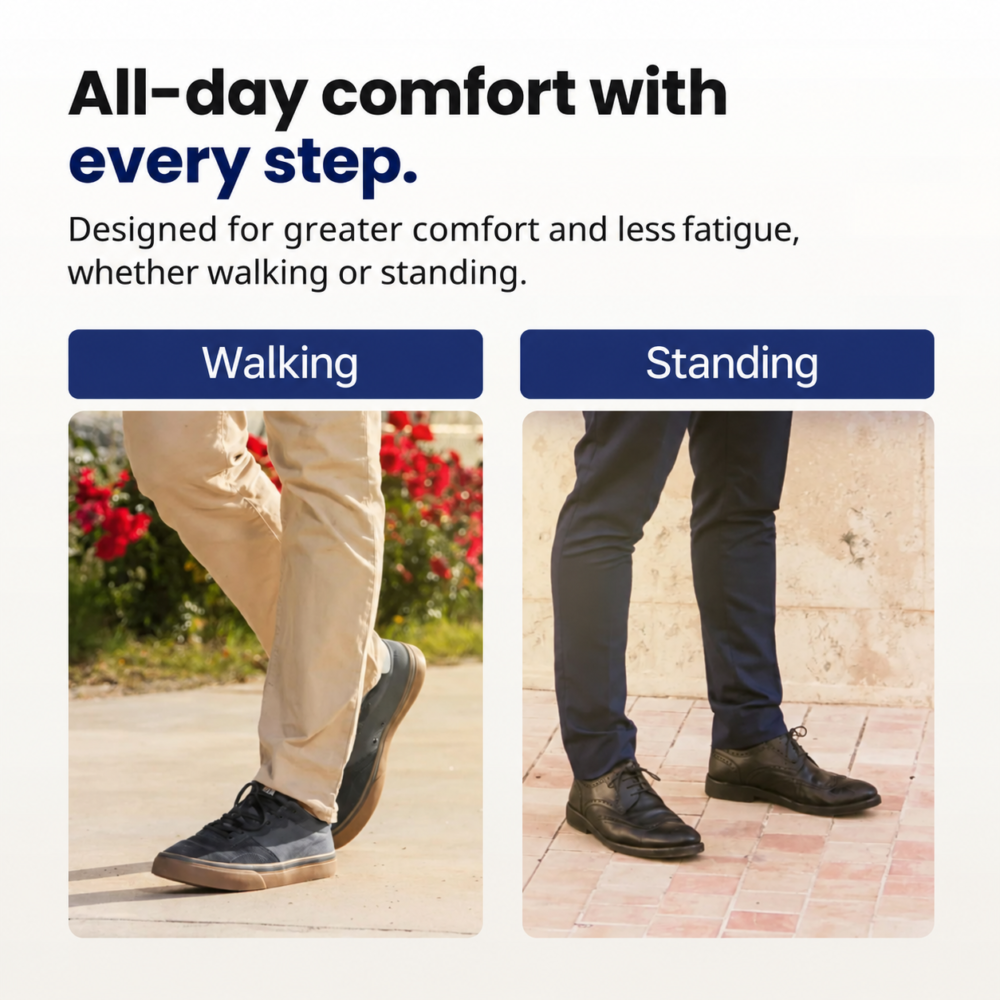 Active and Comfort insole set image