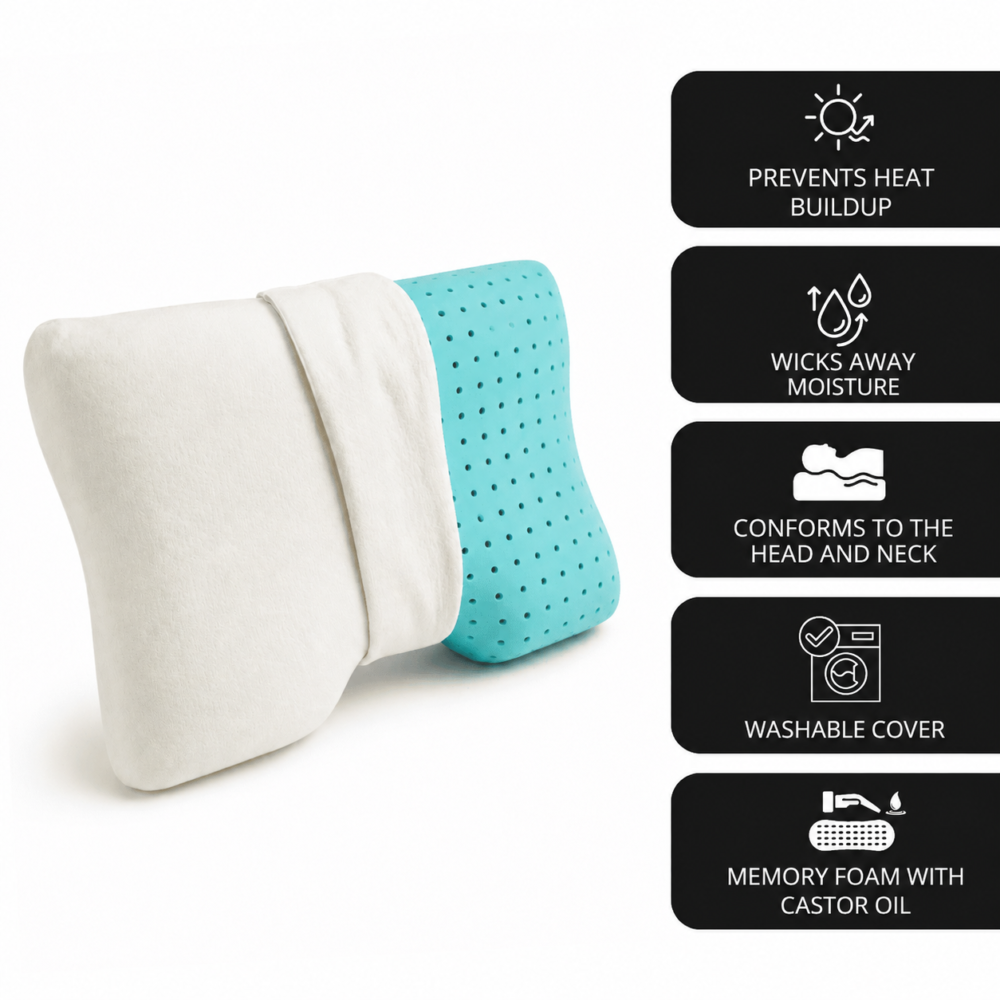 Memory contoured pillow image