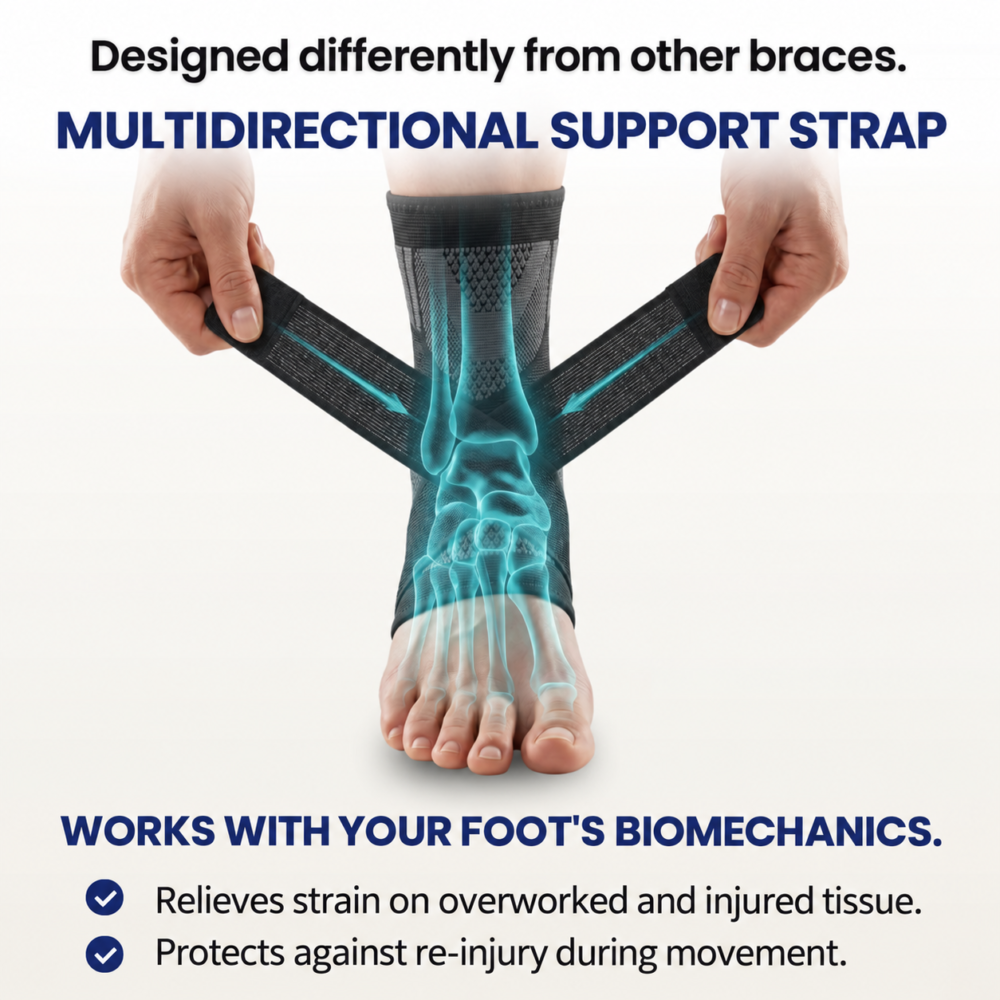 PlantarCare ankle and foot brace image