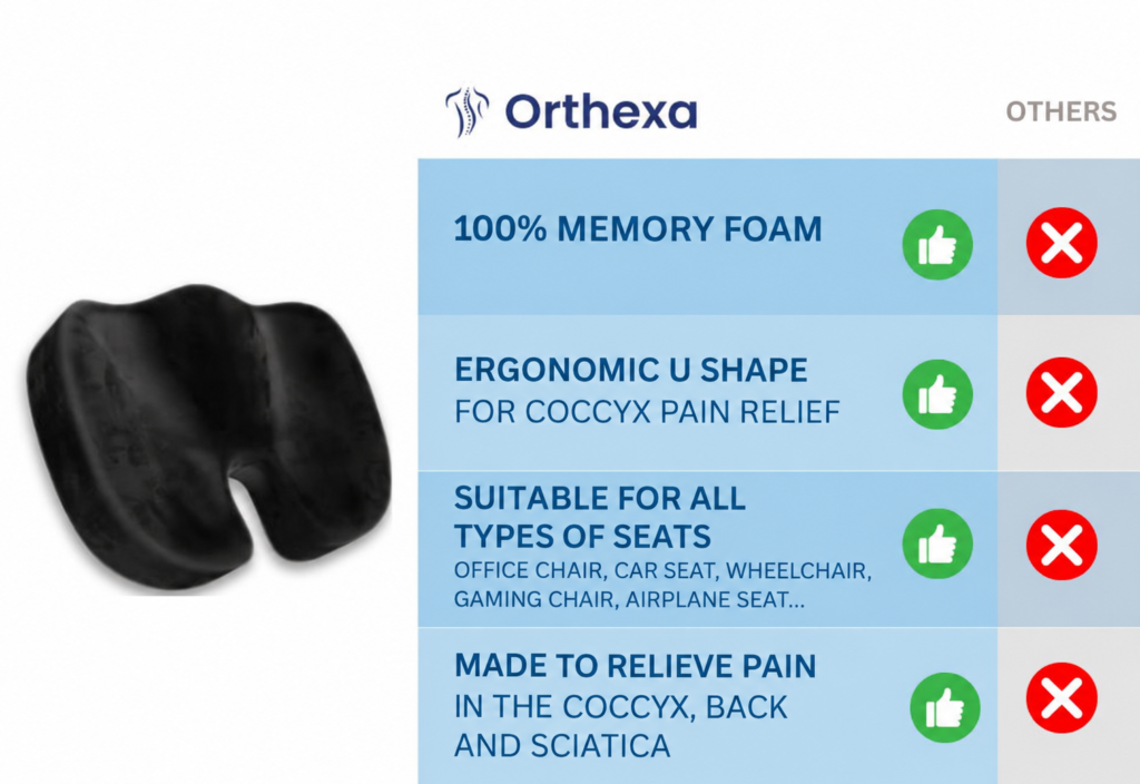 ComfortLux seat cushion image